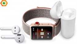 Hướng dẫn chuyển nhạc từ iPhone qua Apple Watch