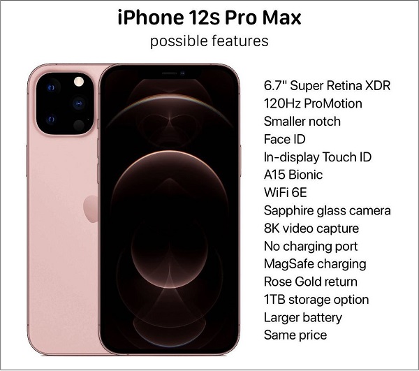 iPhone 12s Pro Max lộ cấu hình với màn hình 120Hz, Touch ID dưới màn hình, giá không đổi - Di Động Thông Minh