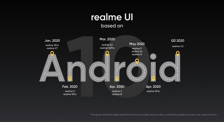 Realme UI - giao diện nhiều tính năng cập nhật trên smartphone nội bộ