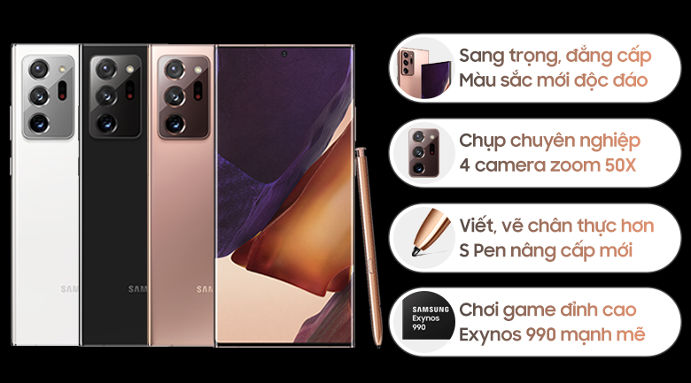 Samsung Galaxy Note 20 Ultra 5G Hàn cũ 