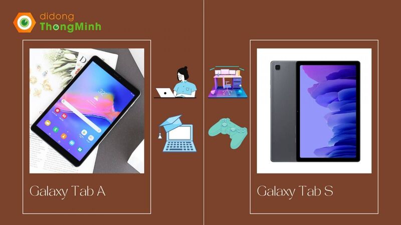 nen-mua-samsung-galaxy-tab-nao