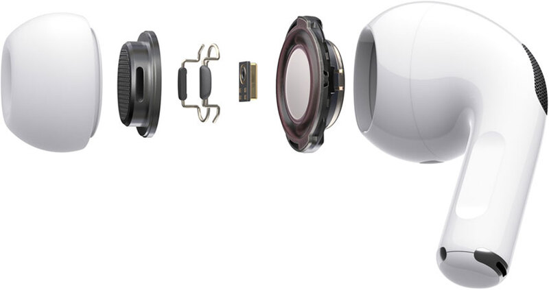 Tính năng chống ồn