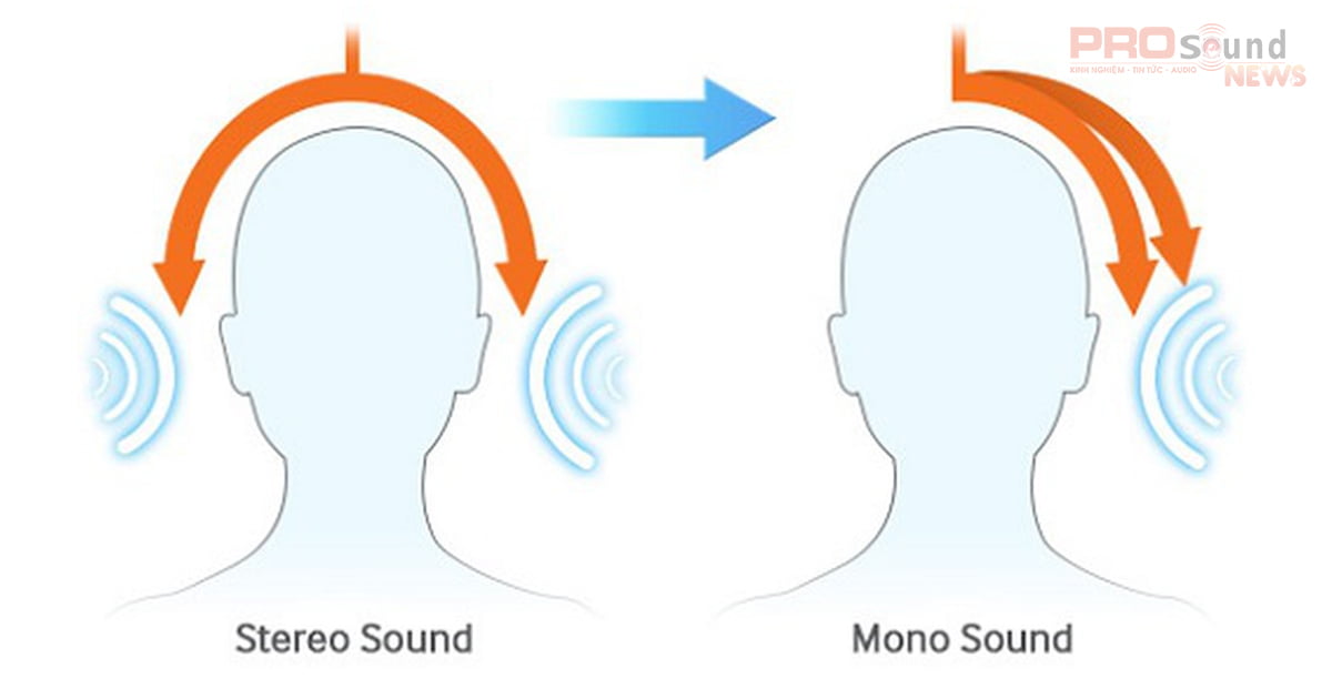 chất âm trên tai nghe không dây 