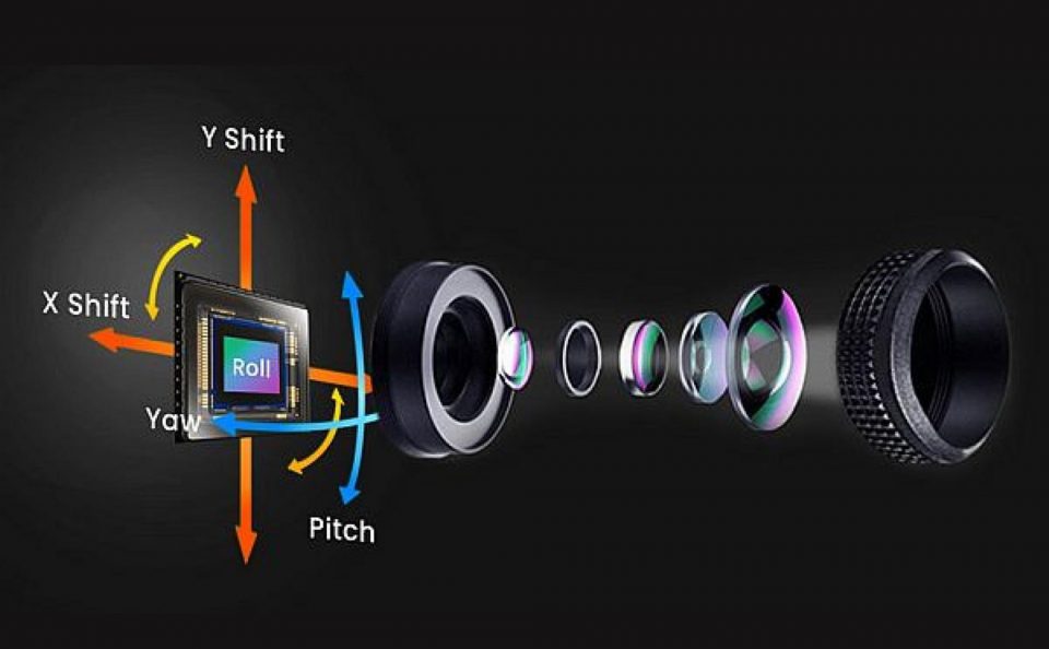 tính năng trên smartphone cần có: máy ảnh chống rung quang học