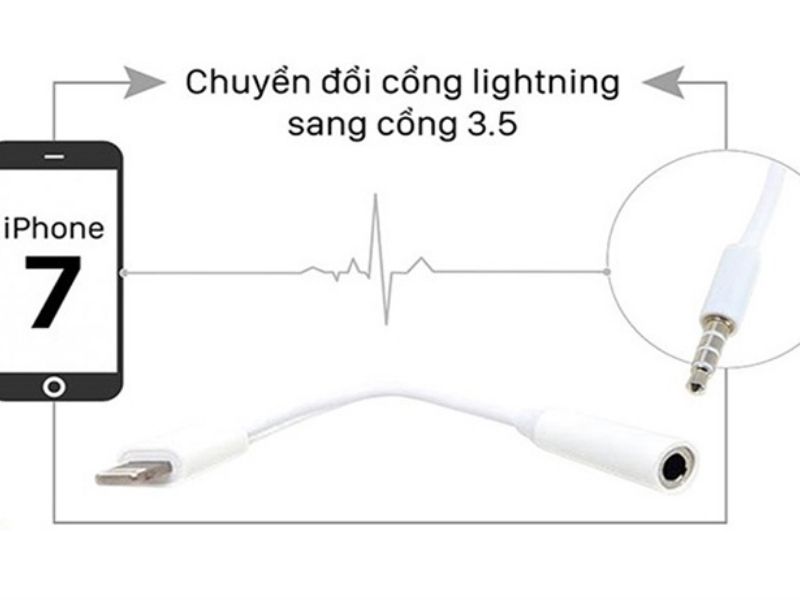 cap-chuyen-doi-iPhone