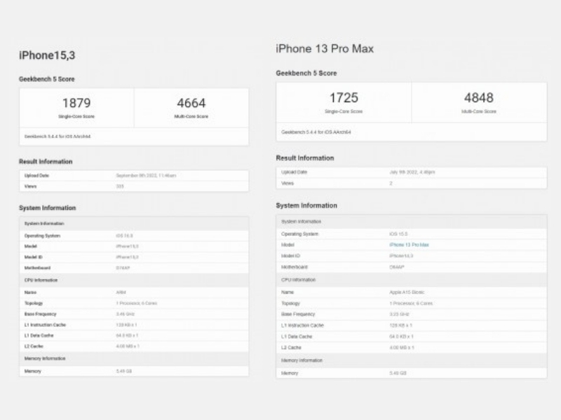 Lộ diện điểm của iPhone 14 Pro Max với chipset A16 thế hệ mới trên Geekbench