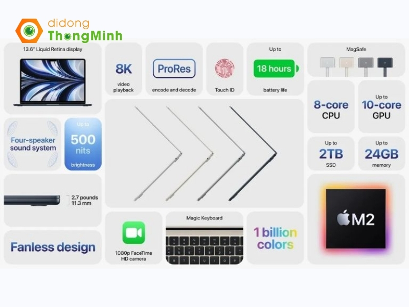 MacBook Air M2 2022 là thiết bị mới nhất, đẳng cấp nhất dòng MacBook Air trong năm nay