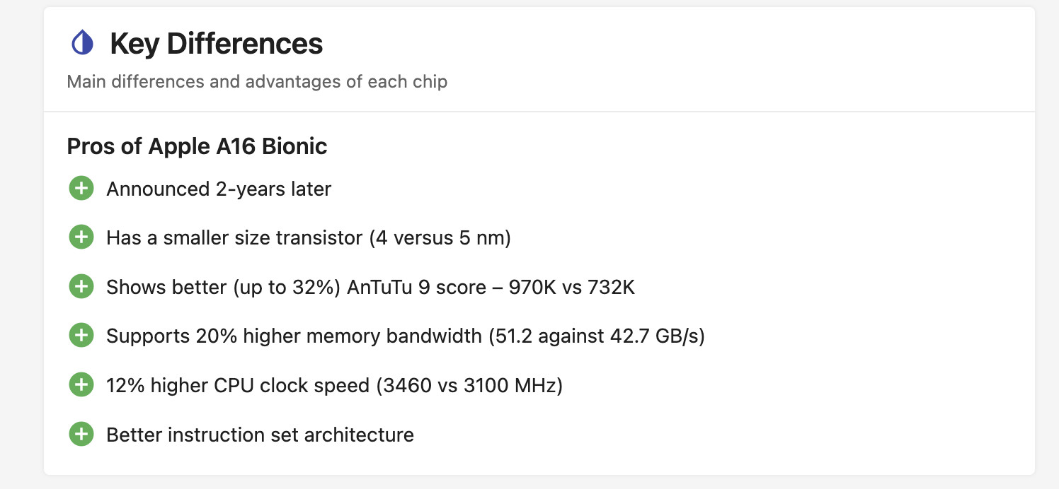 So sánh chip A14 và A16