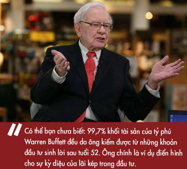 Warrent Buffett