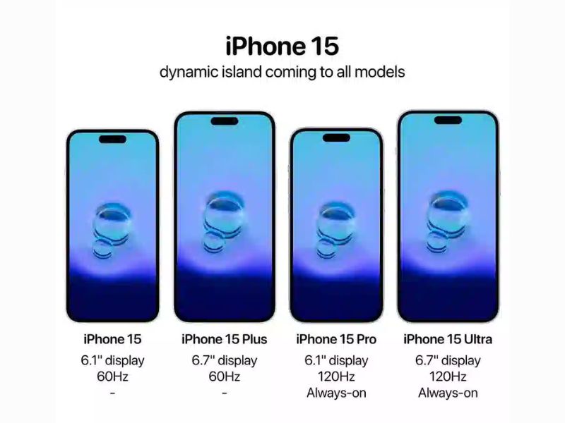 iPhone 15 series 