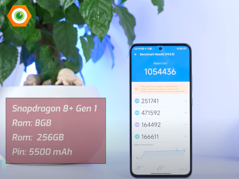 Hiệu năng Redmi K60