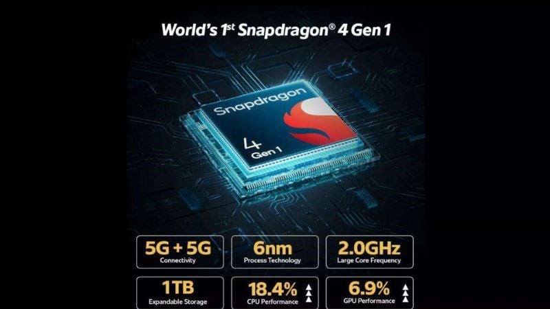 Redmi Note 12 được cung cấp sức mạnh bởi con chip tầm trung Snap 4 Gen 1