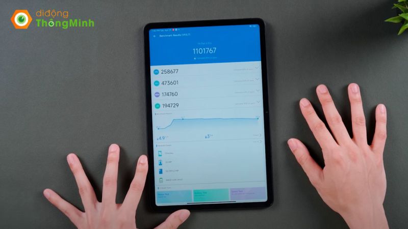 HIệu năng mạnh mẽ không lo giật lag