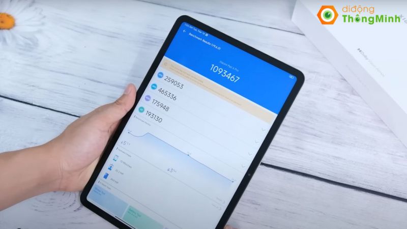 Đánh giá hiệu năng
