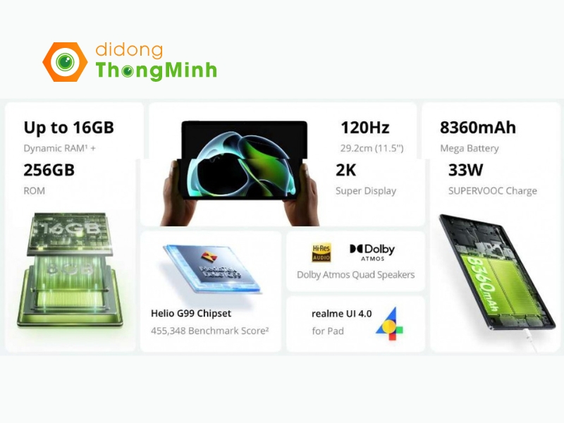 Thông số kỹ thuật chính thức của Realme Pad 2