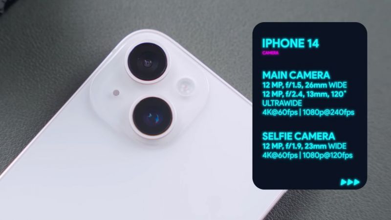 Camera đáng chú ý