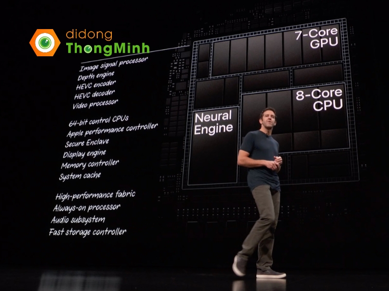 Điều hành cả iPad Pro 11 inch 2018 Wifi 256GB Cũ  là con chip Apple A12X Bionic