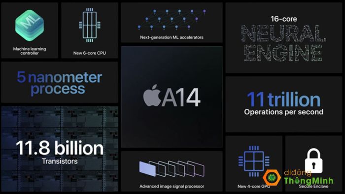Con chip A14 Bionic nằm trên iPhone 12 