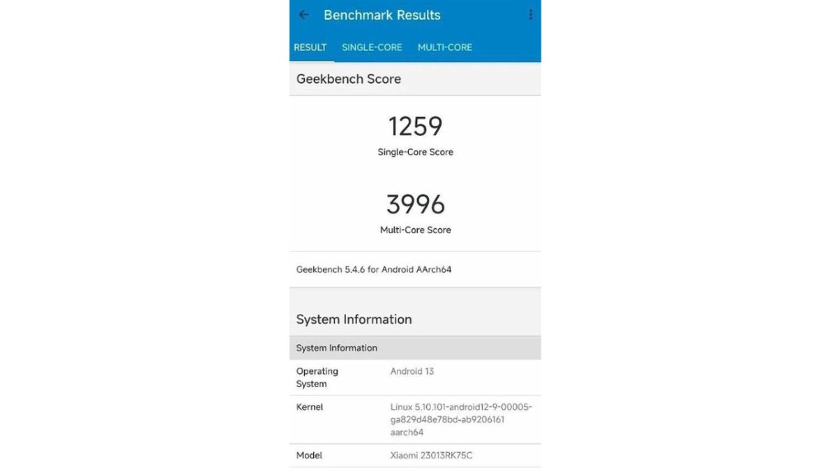 Điểm số Benchmark Results trên Redmi K60 5G