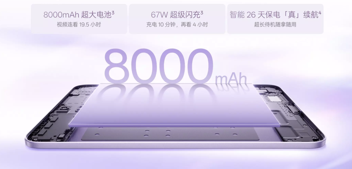 pin oppo pad mini