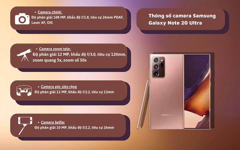 Samsung Galaxy Note 20 Ultra 5G Hàn cũ 