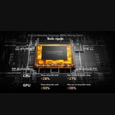 thong-tin-xiaomi-12t-1.png