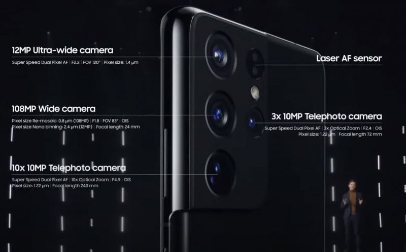  Thông số kỹ thuật cụm camera của Samsung Galaxy S21 Ultra 5G Mỹ Cũ